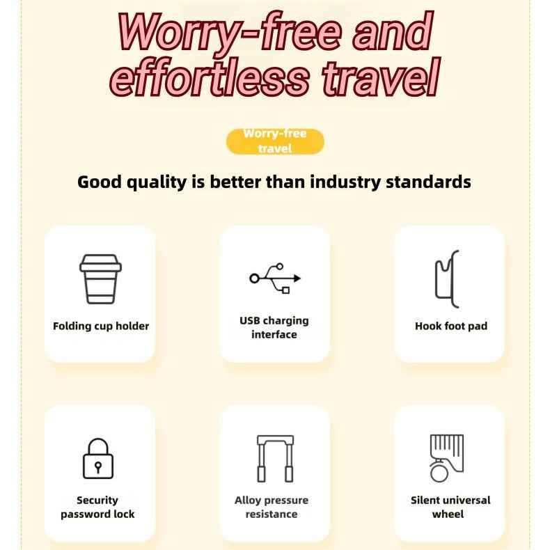 20 Inch 24 Inch Luggage, Silent Universal Wheel Anti Compression, Multifunctional Luggage, USB Port, Folding Cup Holder, Side Hook, Business Travel Box, Foldable Portable Cabin Travel Box, Lightweight